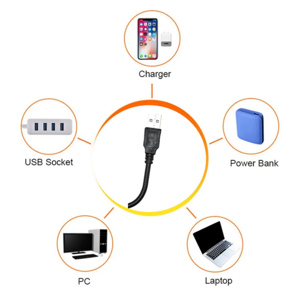 Светодиодный USB-светильник-пр – обзор и цена Sunset Lamp Projection