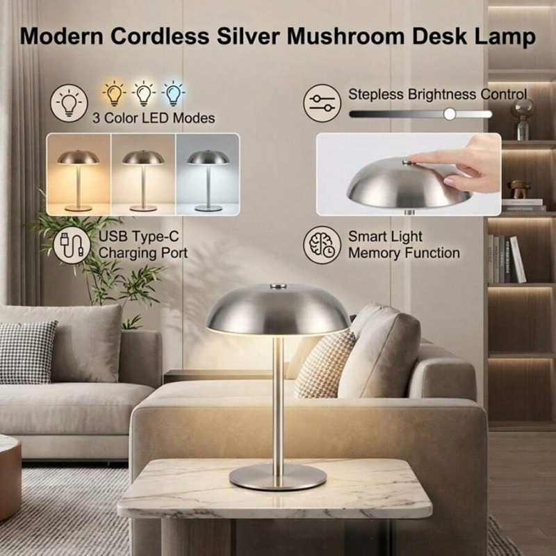 Милая настольная лампа в форме – обзор и цена Mushroom Table Lamp